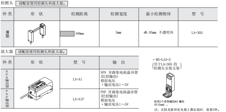 6229af56003ef.png image.png