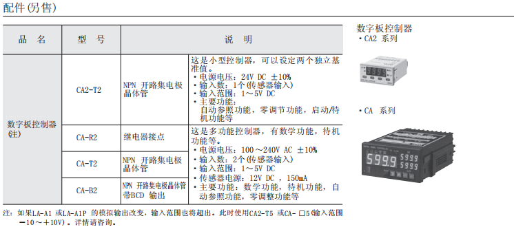 6229af7547f7f.png image.png