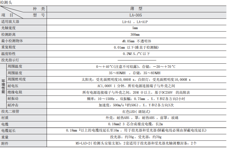 6229af84d5f7a.png image.png