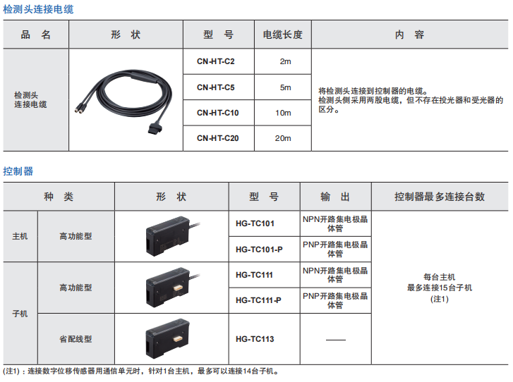 6229ba392e192.png image.png