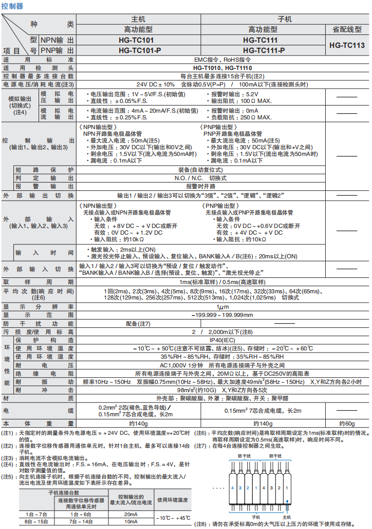 6229bd0d912a0.png 29.png