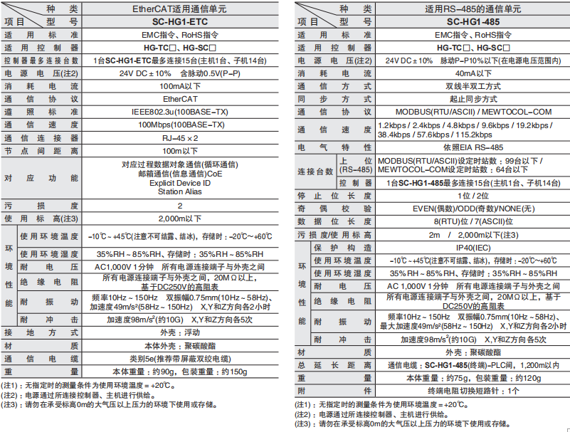 6229bd7599090.png image.png