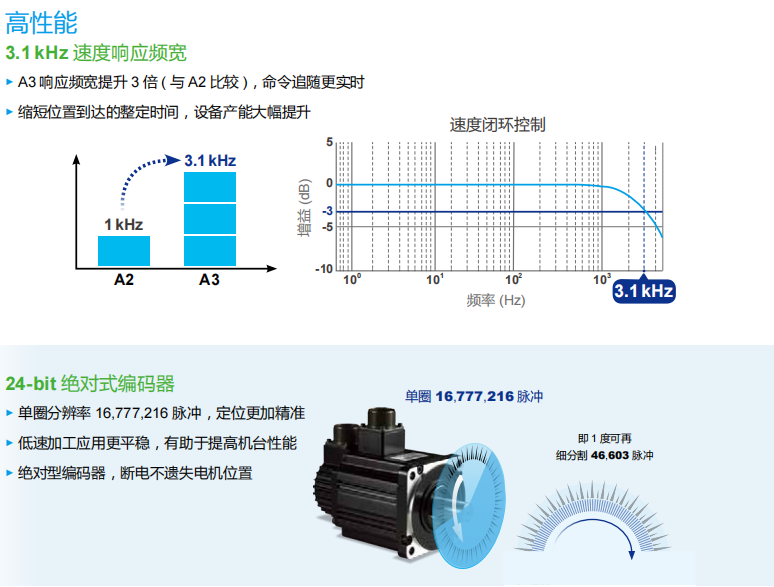 622b22f40c2ae.png image.png