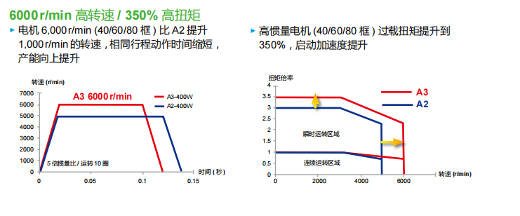 622b230e14496.png image.png