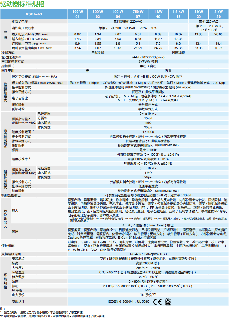 622b248a7fb8d.png 1.png