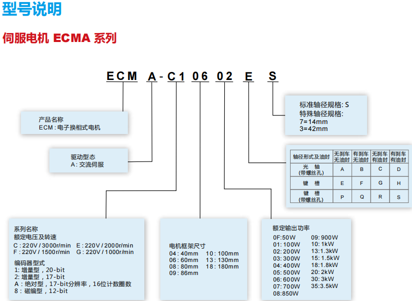 622c132011663.png image.png