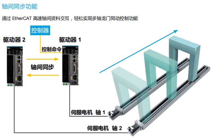 622c16783d0a6.png image.png