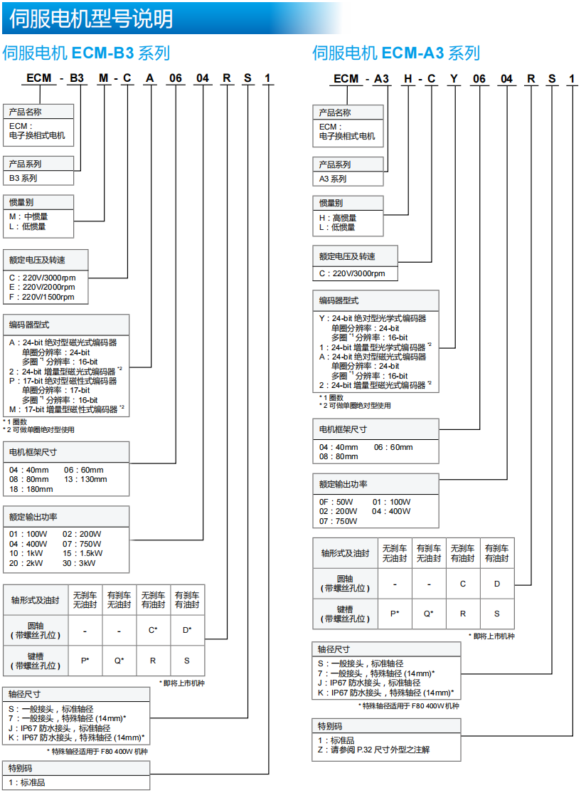 622c184b0391c.png 32.png