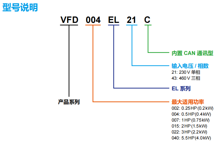 622c4fd3ce434.png image.png