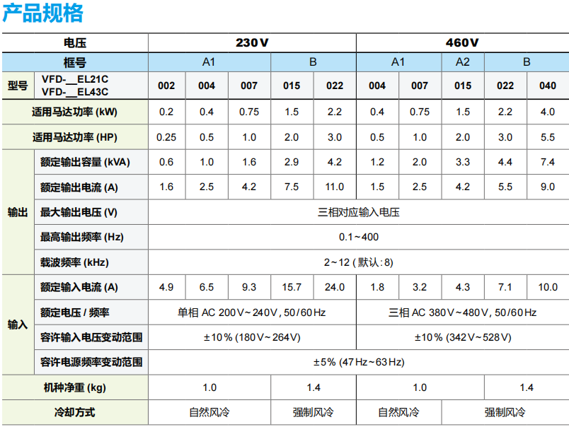 622c4fedd7459.png image.png