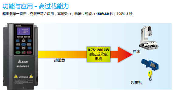 622c659c14610.png image.png