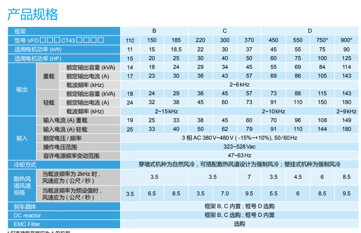 622c7e986e414.png image.png