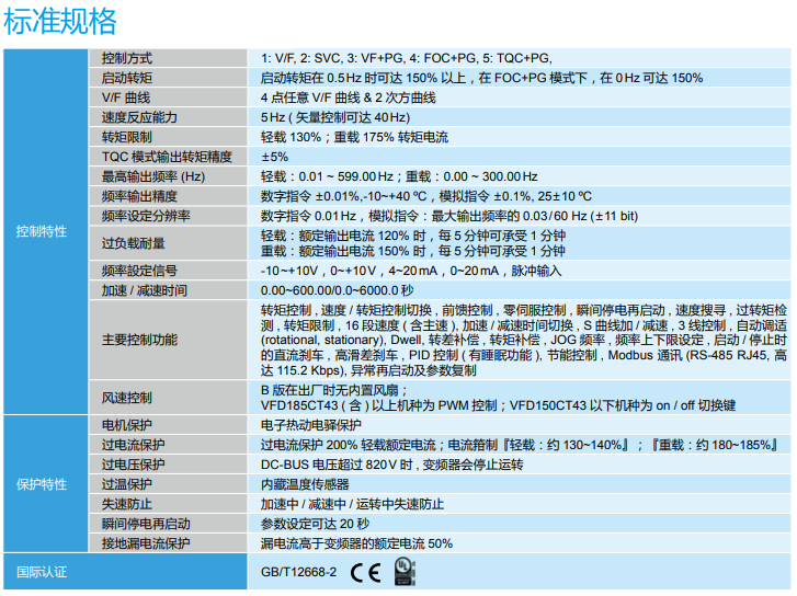 622c7ea2eb6d8.png image.png