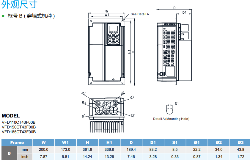 622c7ed1566df.png image.png