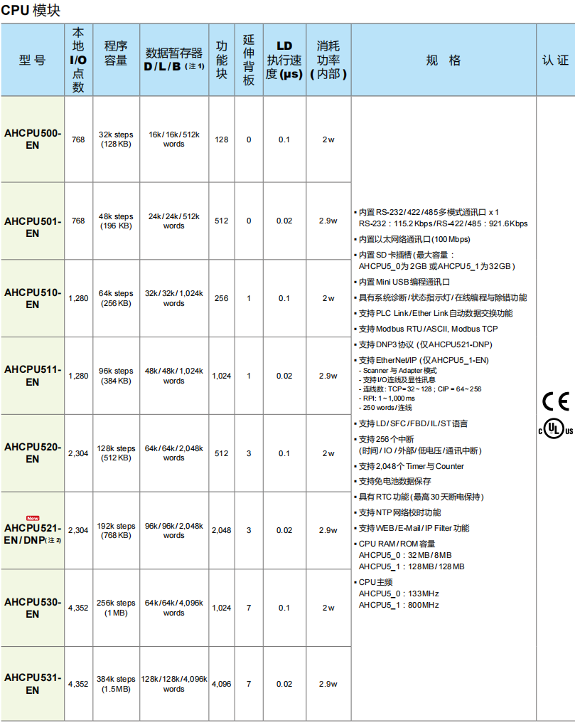 622ca0a100bd8.png 58.png