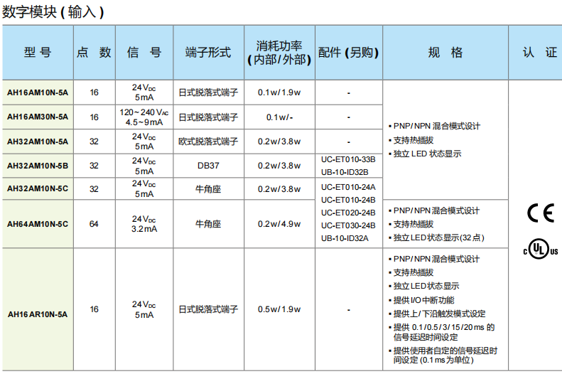 622ca125db5e3.png image.png