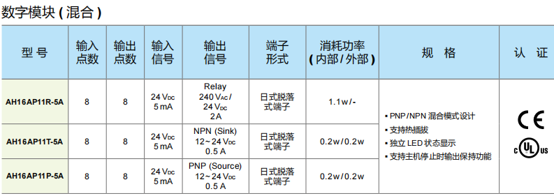 622ca13ae8090.png image.png