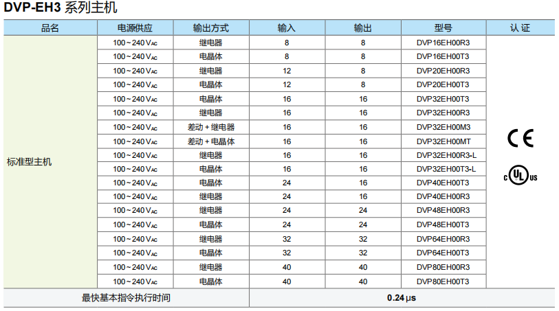 622ea9f8b8432.png image.png