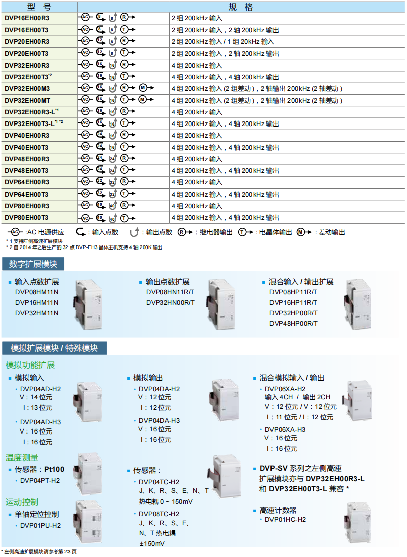 622eacc620c02.png 7.png