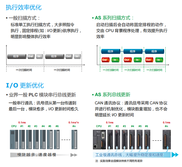 622f0bf60f68e.png image.png