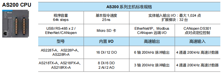 622f0e8c45e46.png image.png