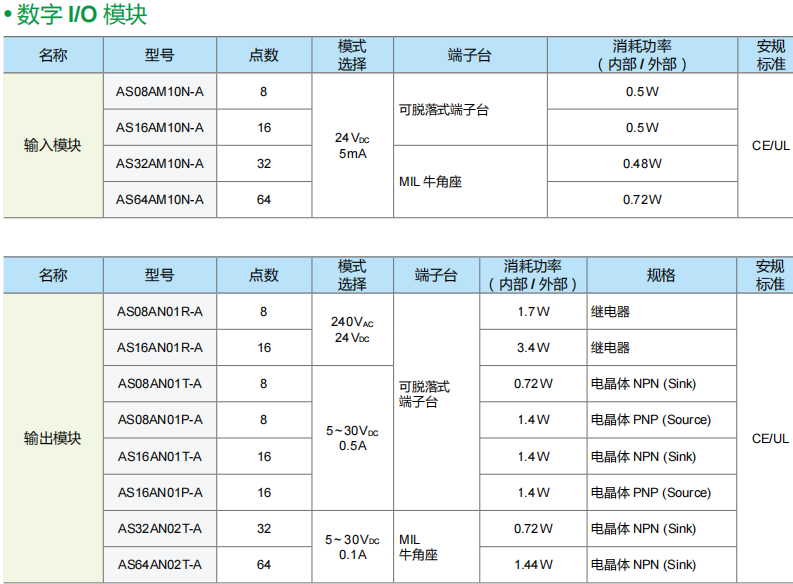 622f161b0a137.png image.png