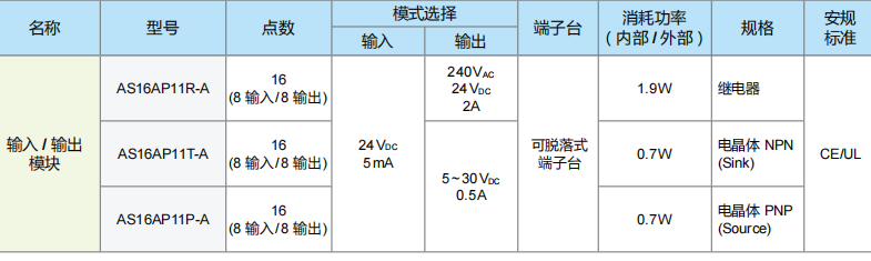 622f1622974b1.png image.png