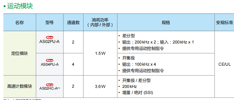 622f167d3921d.png image.png