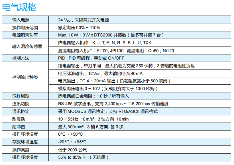 622f253a9fa88.png image.png