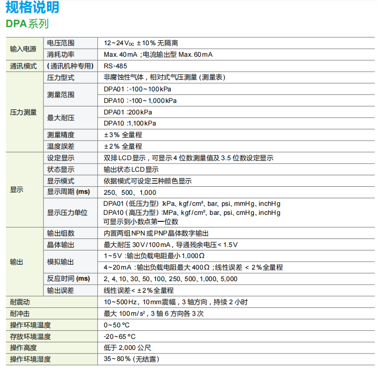 622f3a77c441e.png image.png