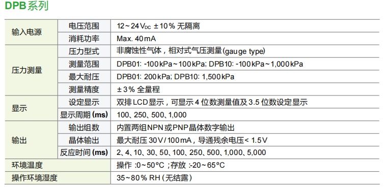 622f3a8024031.png image.png