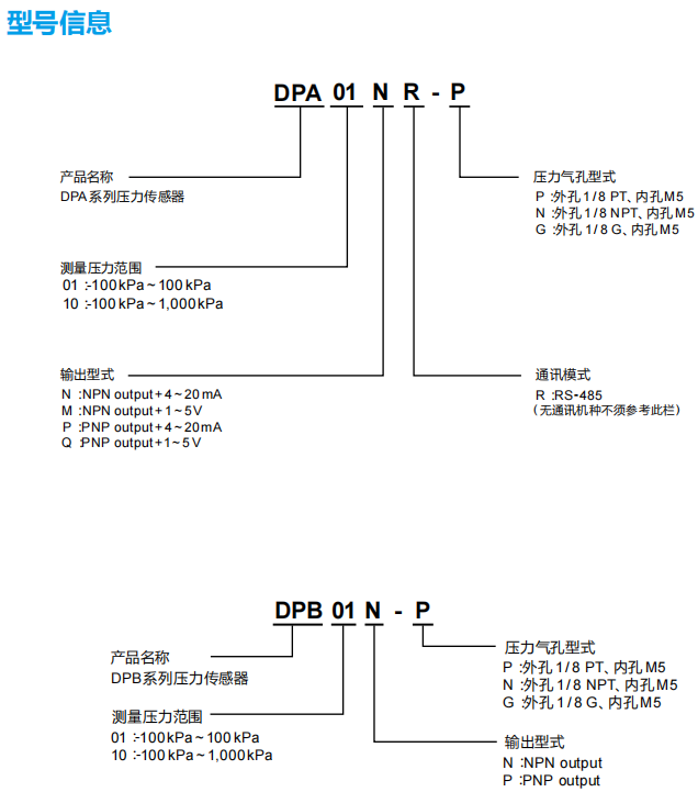 622f3abee36f0.png image.png