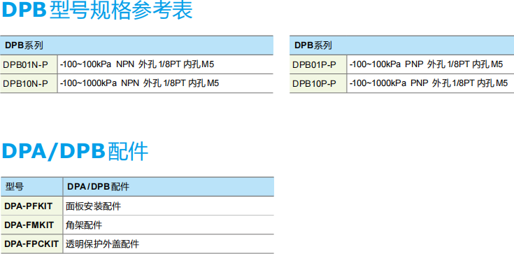 622f3aedd9070.png image.png