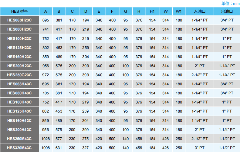 62300bb2117db.png image.png