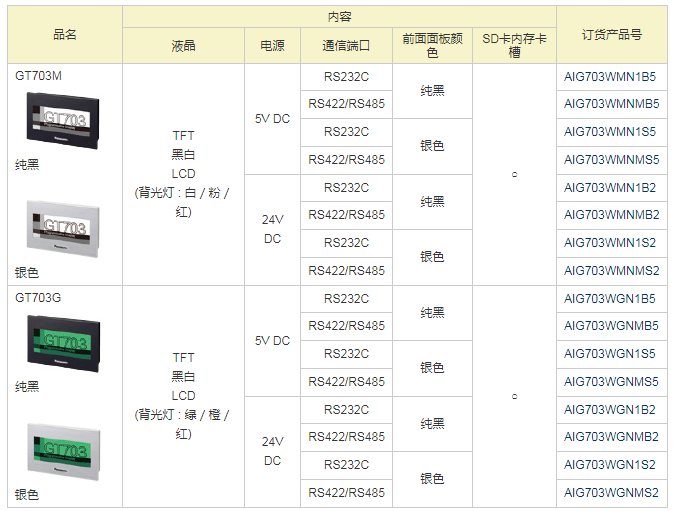 6230774fd9255.png image.png