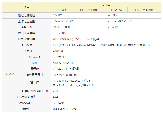 623077880adb1.png image.png