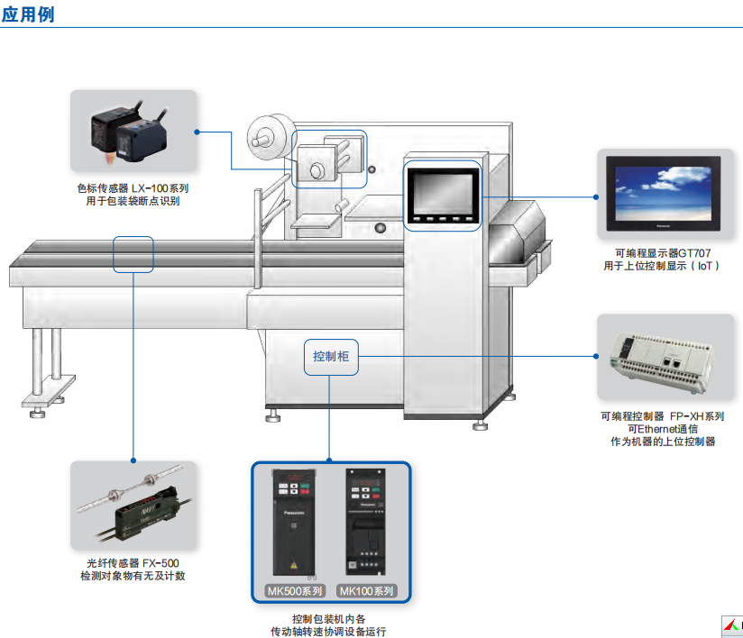 6230897e8bd80.png image.png