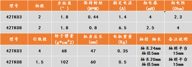 6231bf31b05bc.png image.png