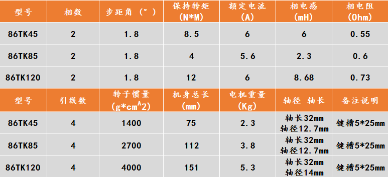 6231cb9505453.png image.png