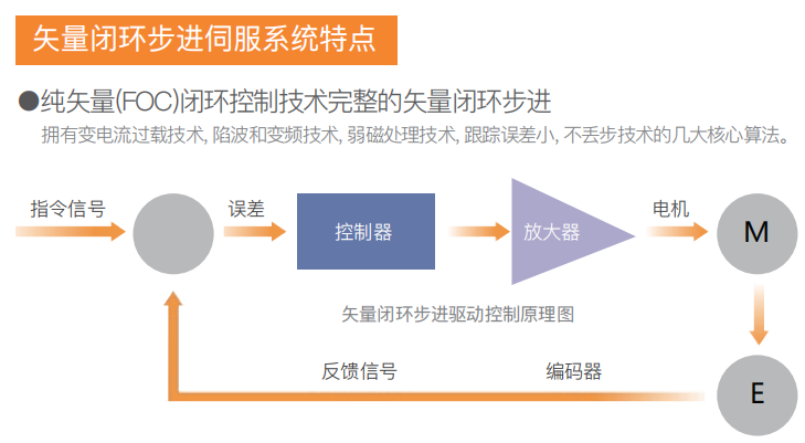 6231d9c4dbb34.png image.png