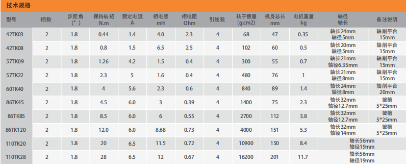 6231dba5e6657.png image.png