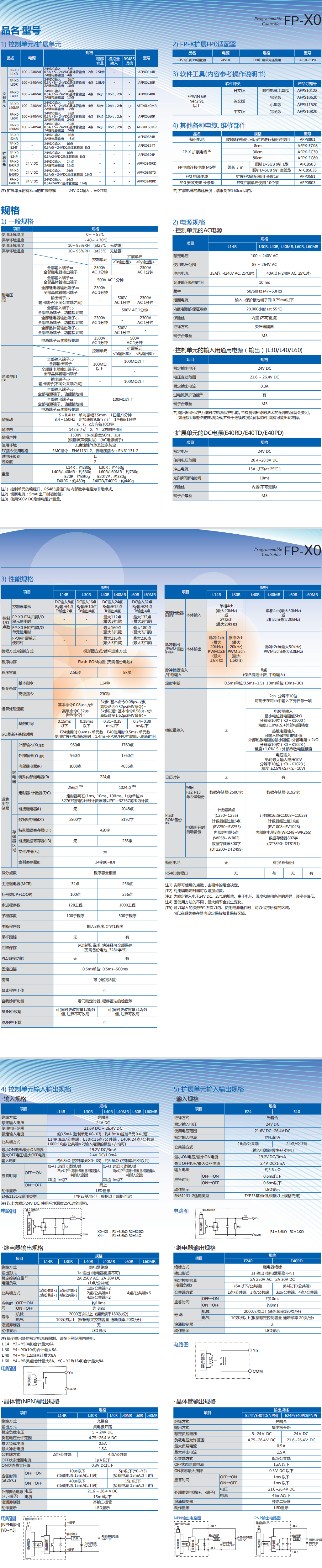 623847430fee0.png 2022-03-21_173629.png