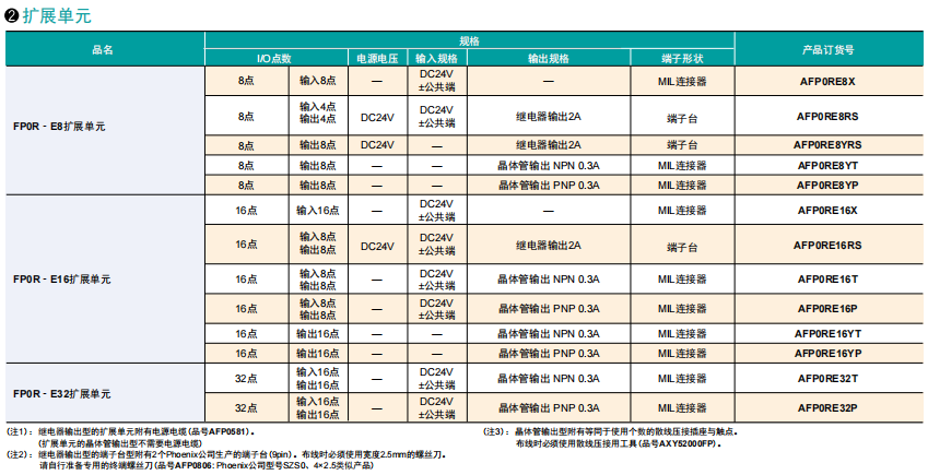 62384c7f40e4b.png image.png