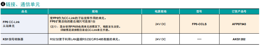 62384ca596e50.png image.png