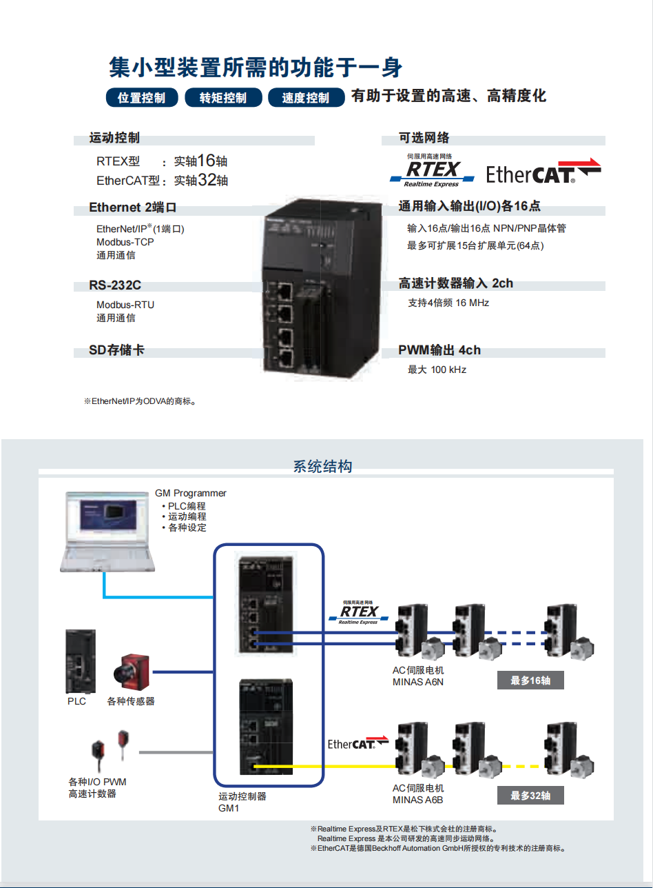 62384e3fa60f2.png 6.png