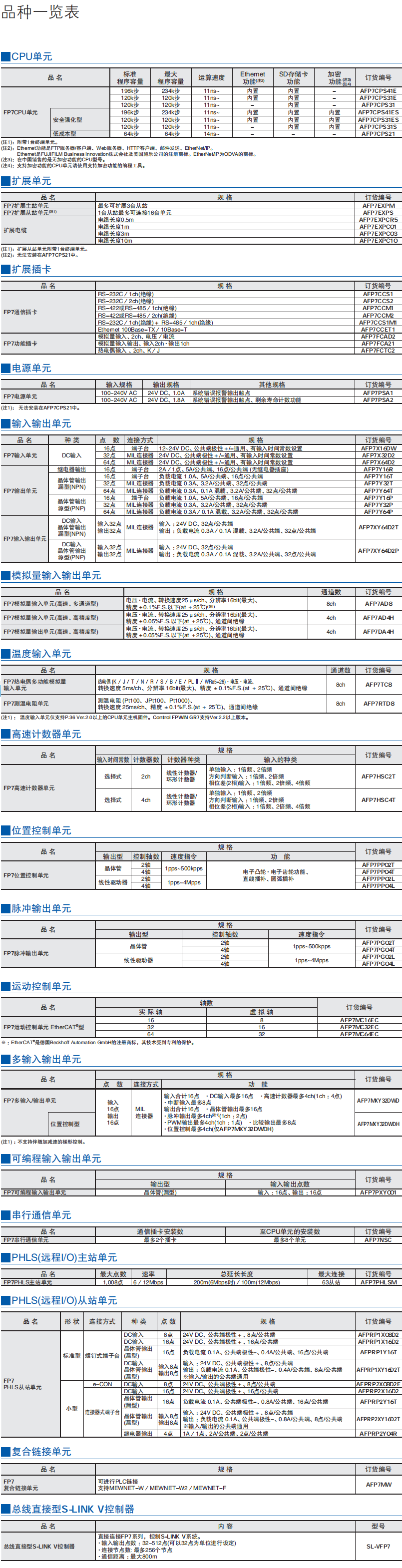 62398ac027f54.png 2022-03-22_163418.png